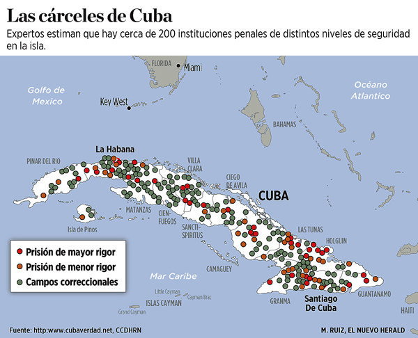 Prisiones Cubanas